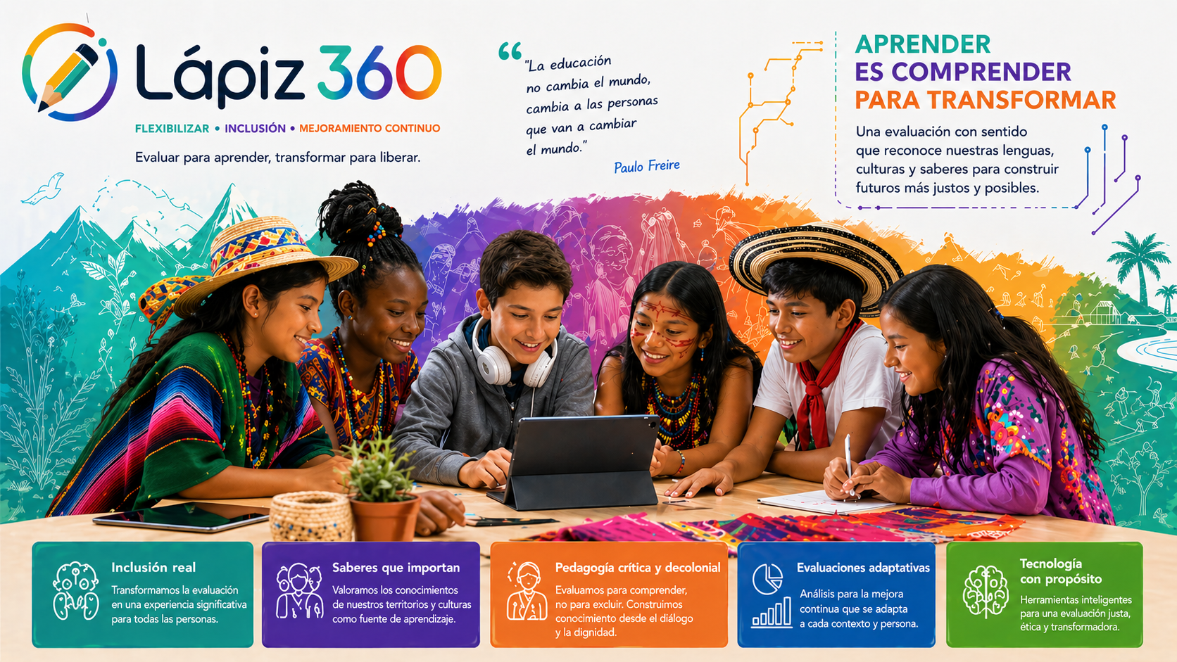 Estudiantes usando Lápiz 360